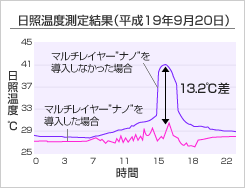 Ɖx茋ʁi19N920j